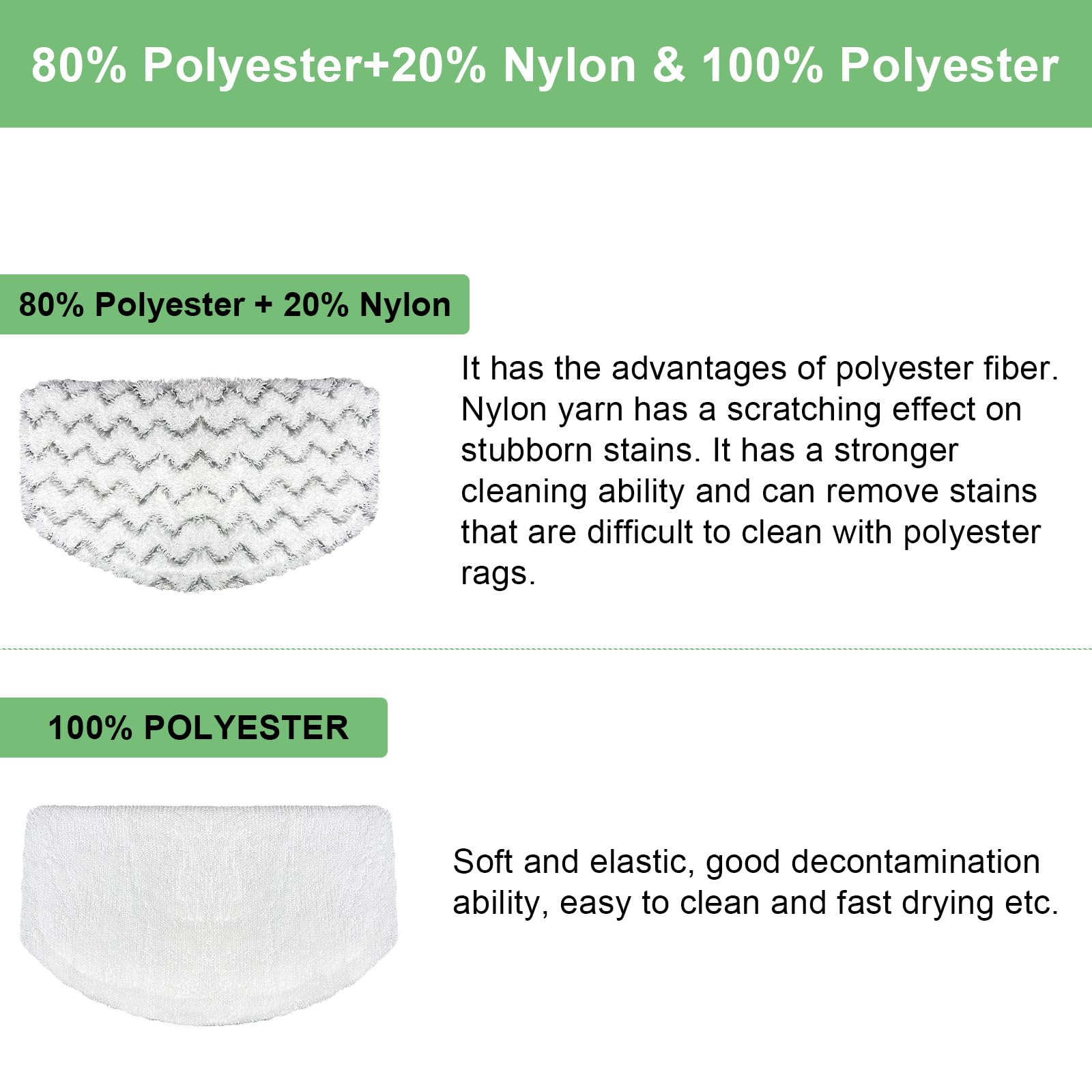 April-Flower mop pad washable and reusable for ongoing cleaning performance