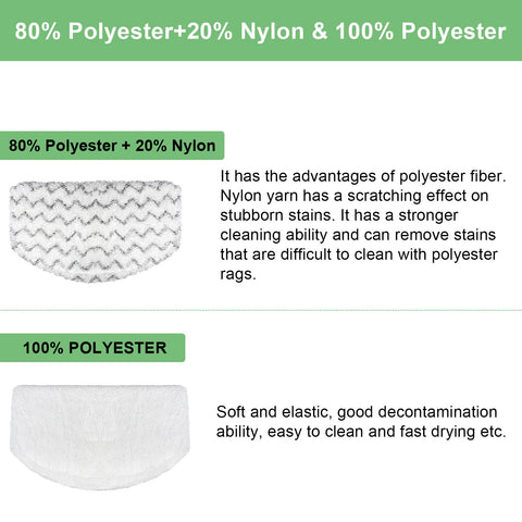April-Flower mop pad washable and reusable for ongoing cleaning performance
