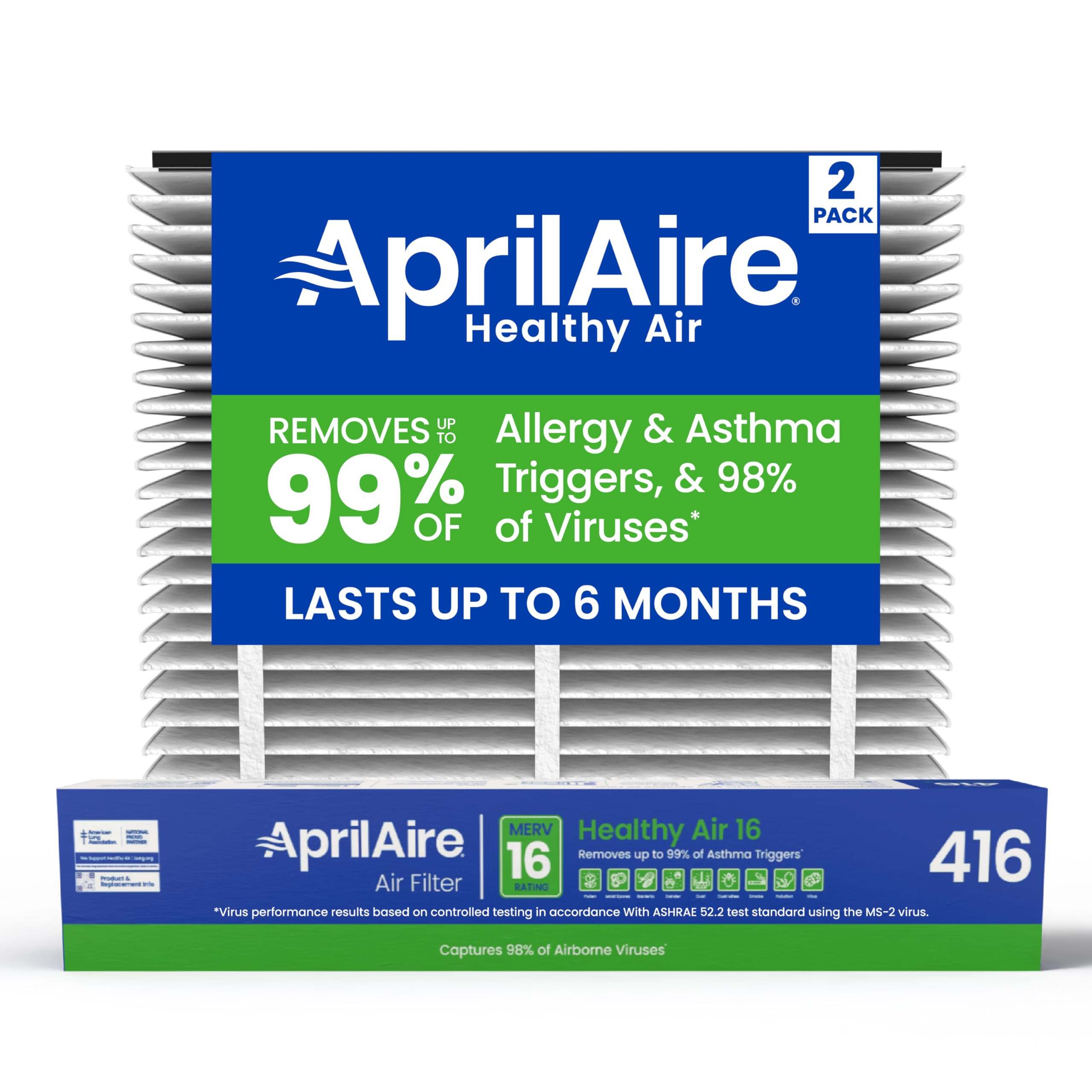 Aprilaire 416 filter 2-pack box ready for replacement.
