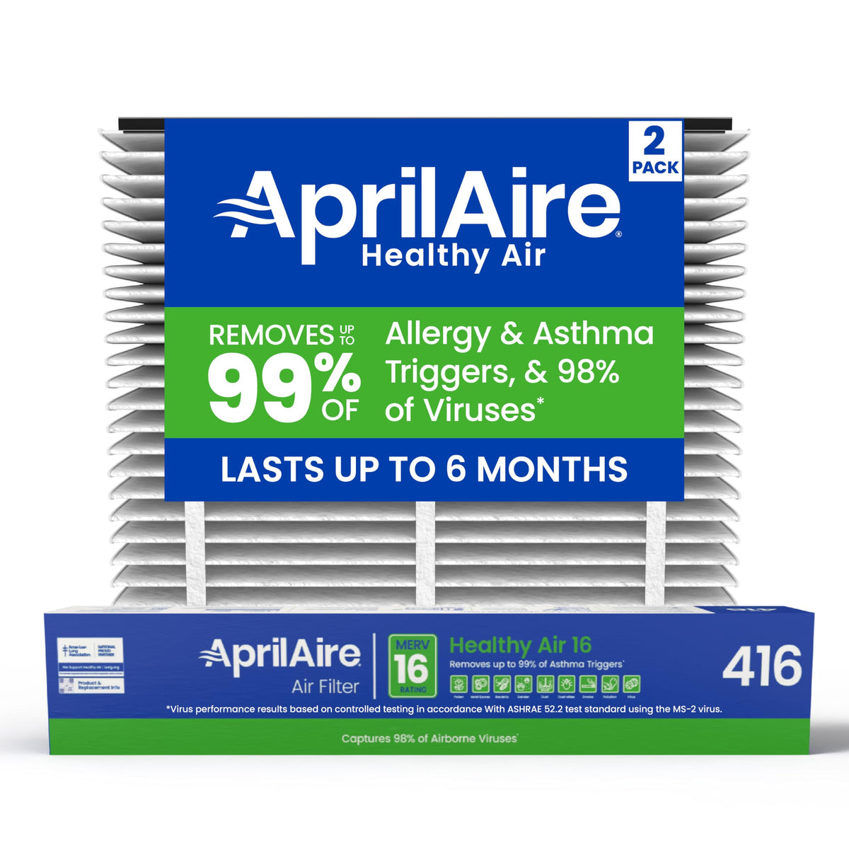 Aprilaire 416 filter 2-pack box ready for replacement.