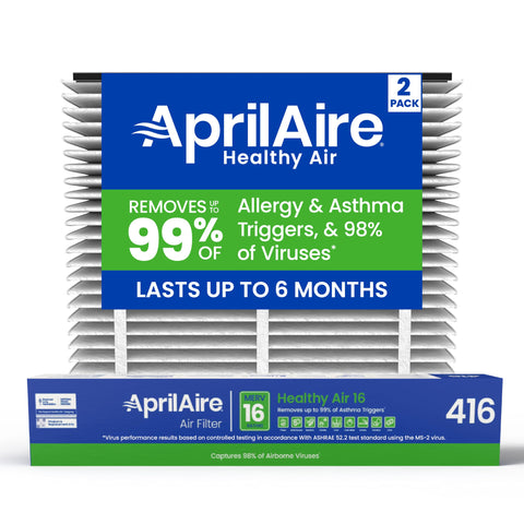 Aprilaire 416 filter 2-pack box ready for replacement.