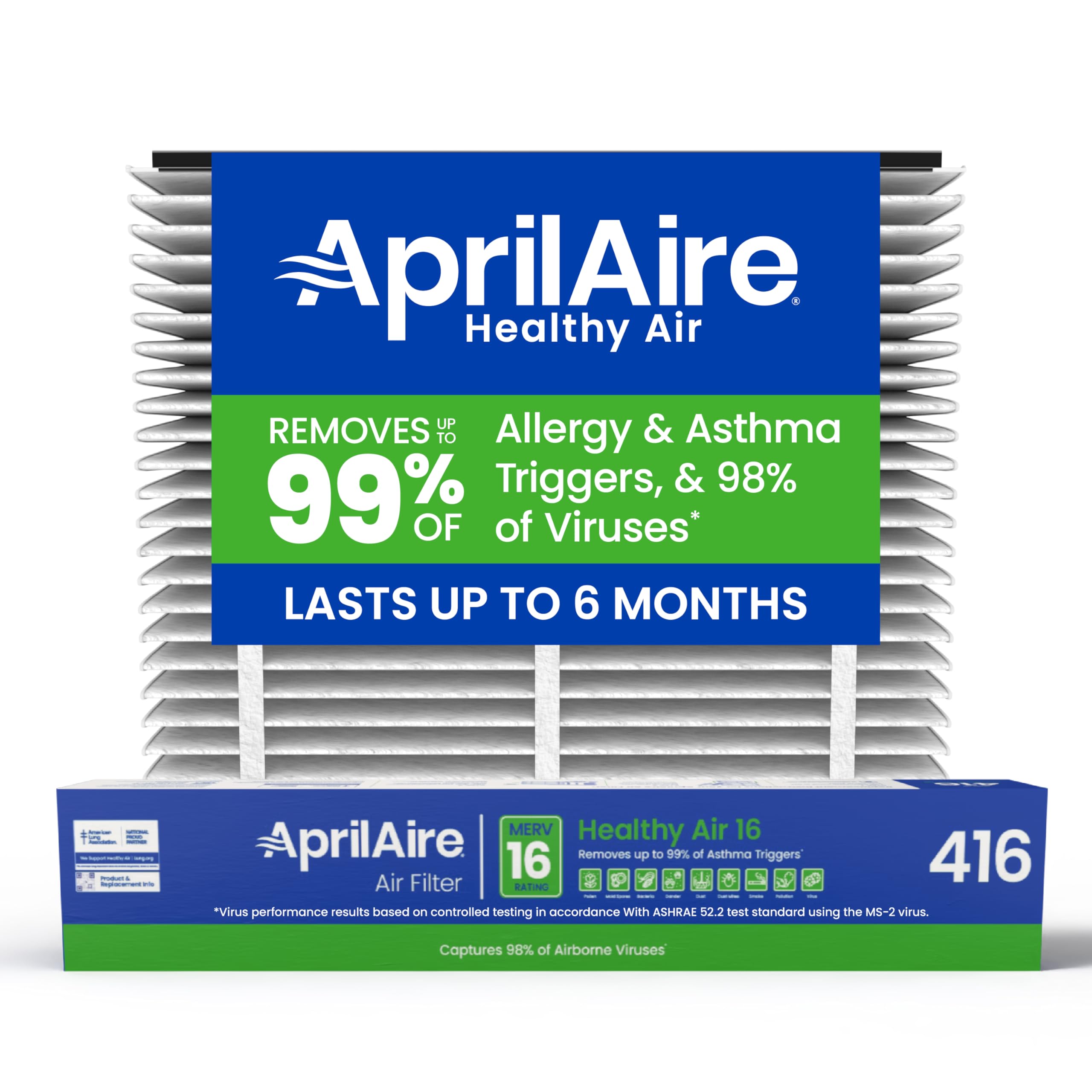 Aprilaire 416 filter packaging box ready for replacement