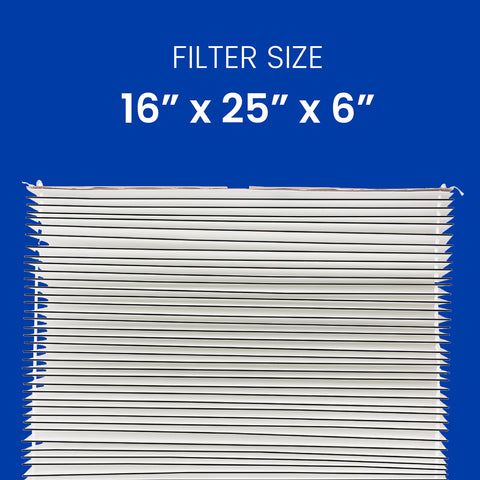Aprilaire 501 filter installed in a 5000 purifier improves whole-home air purification