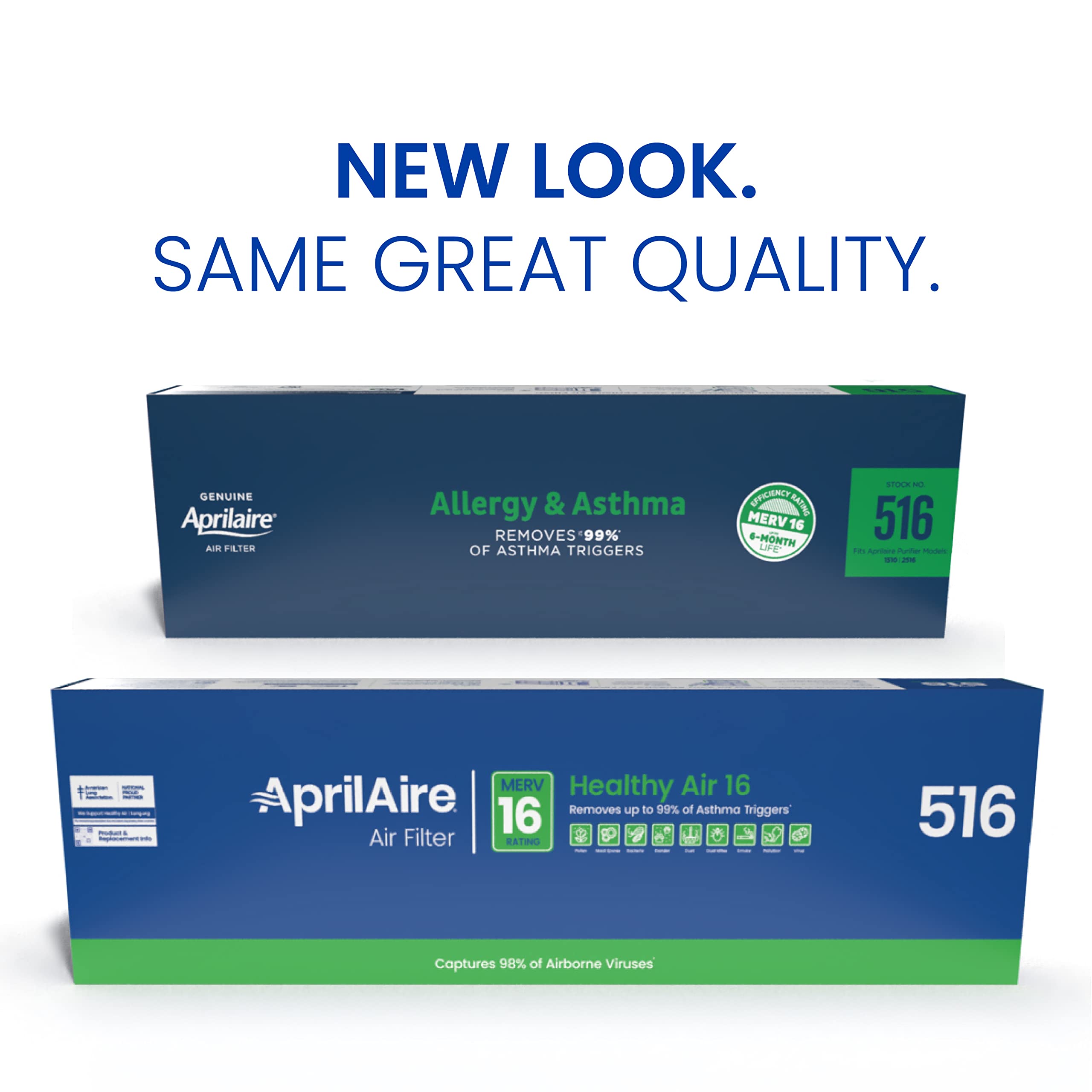 Aprilaire Self-Seal Technology close-up reducing air bypass for cleaner filtration.