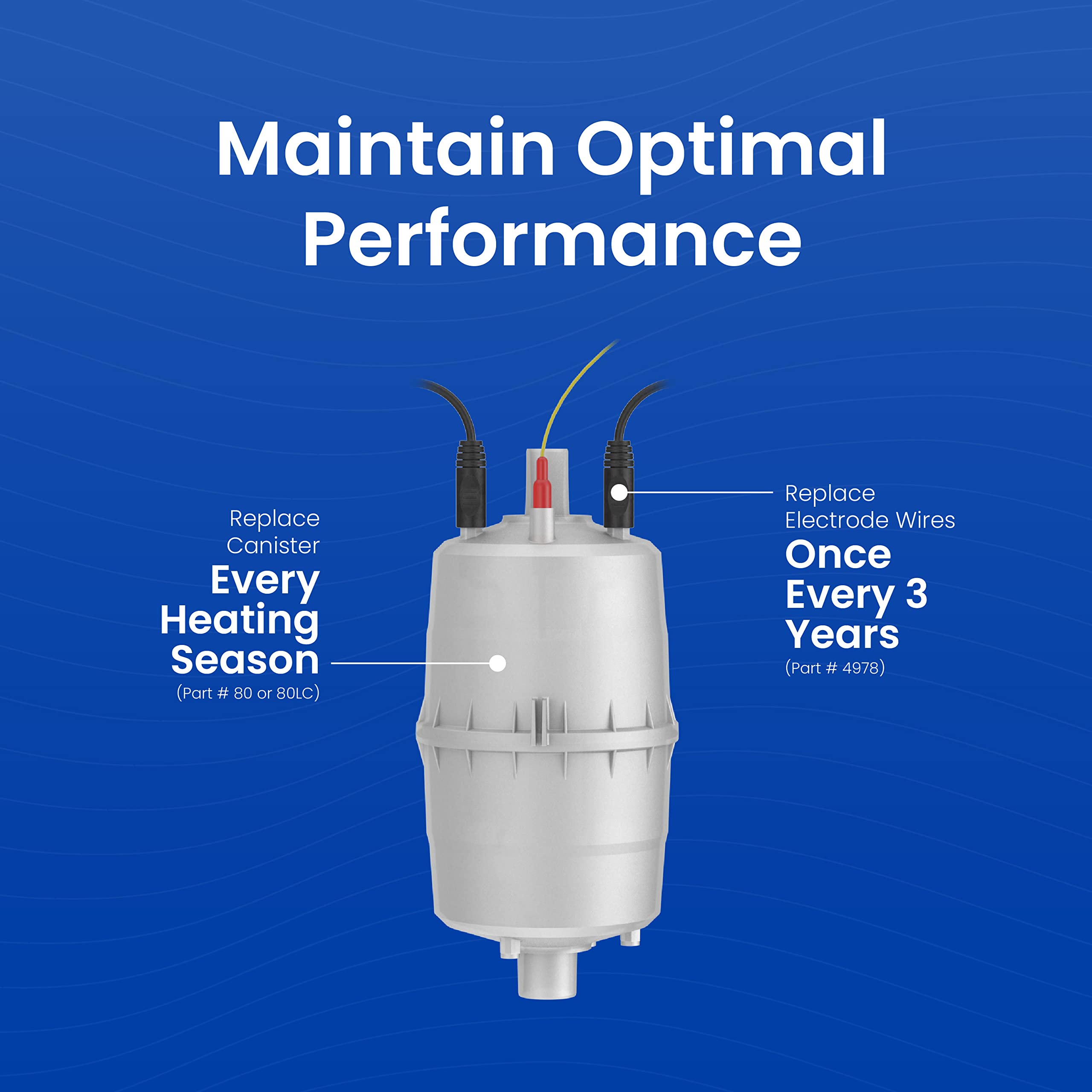 Aprilaire canister O-ring seal ensures leak-proof connection and secure fit