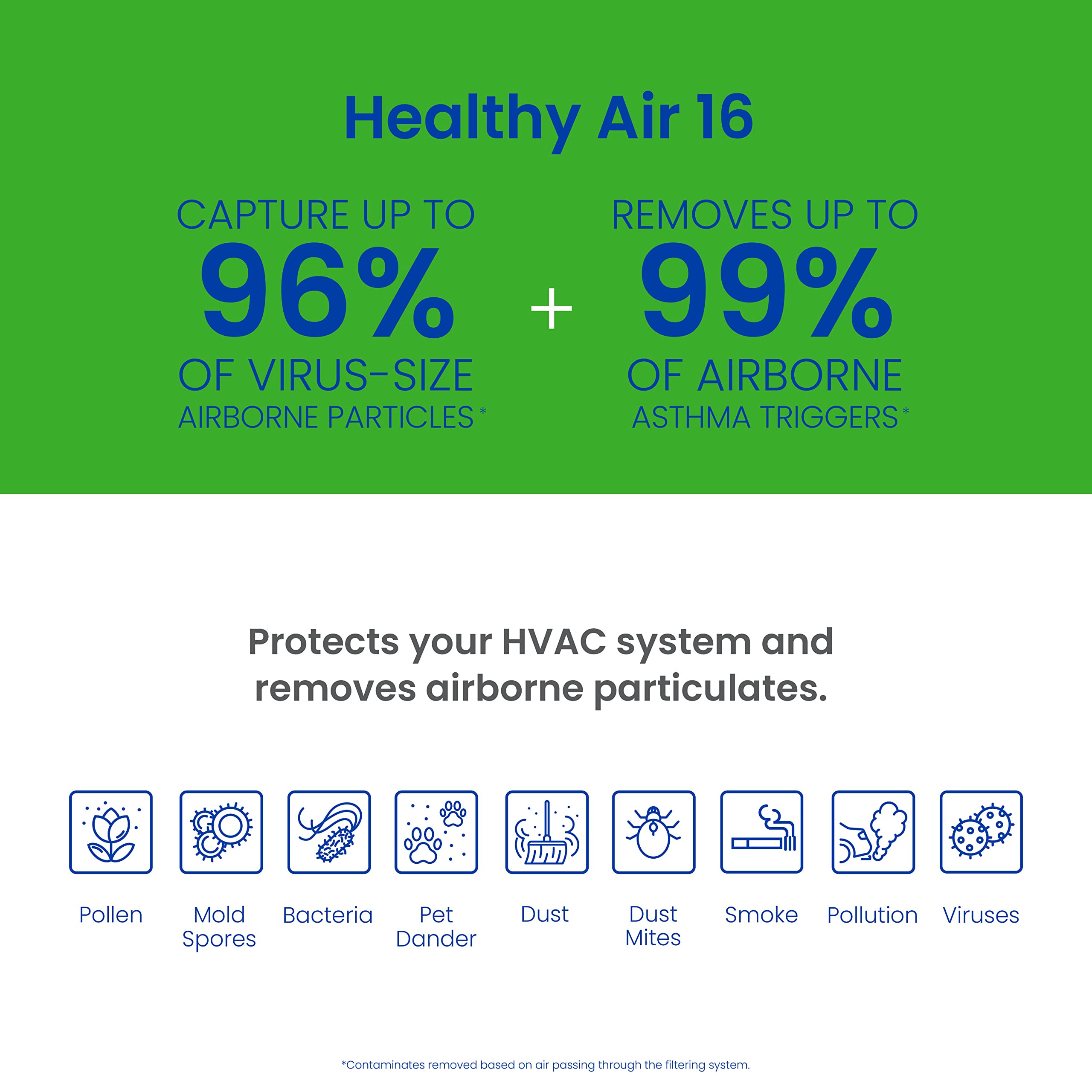 Aprilaire Self-Seal Technology close-up reduces bypass for filtration.