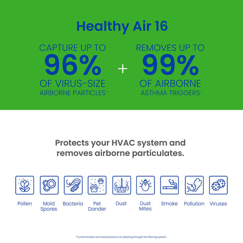 Aprilaire Self-Seal Technology close-up reduces bypass for filtration.