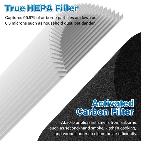 APRIL-FLOWER MK04 activated carbon layer reduces cooking and pet odors