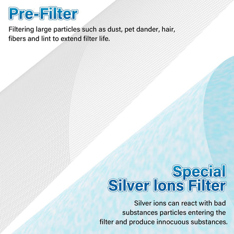 APRIL-FLOWER MK04 nylon pre-filter traps odors and large particles