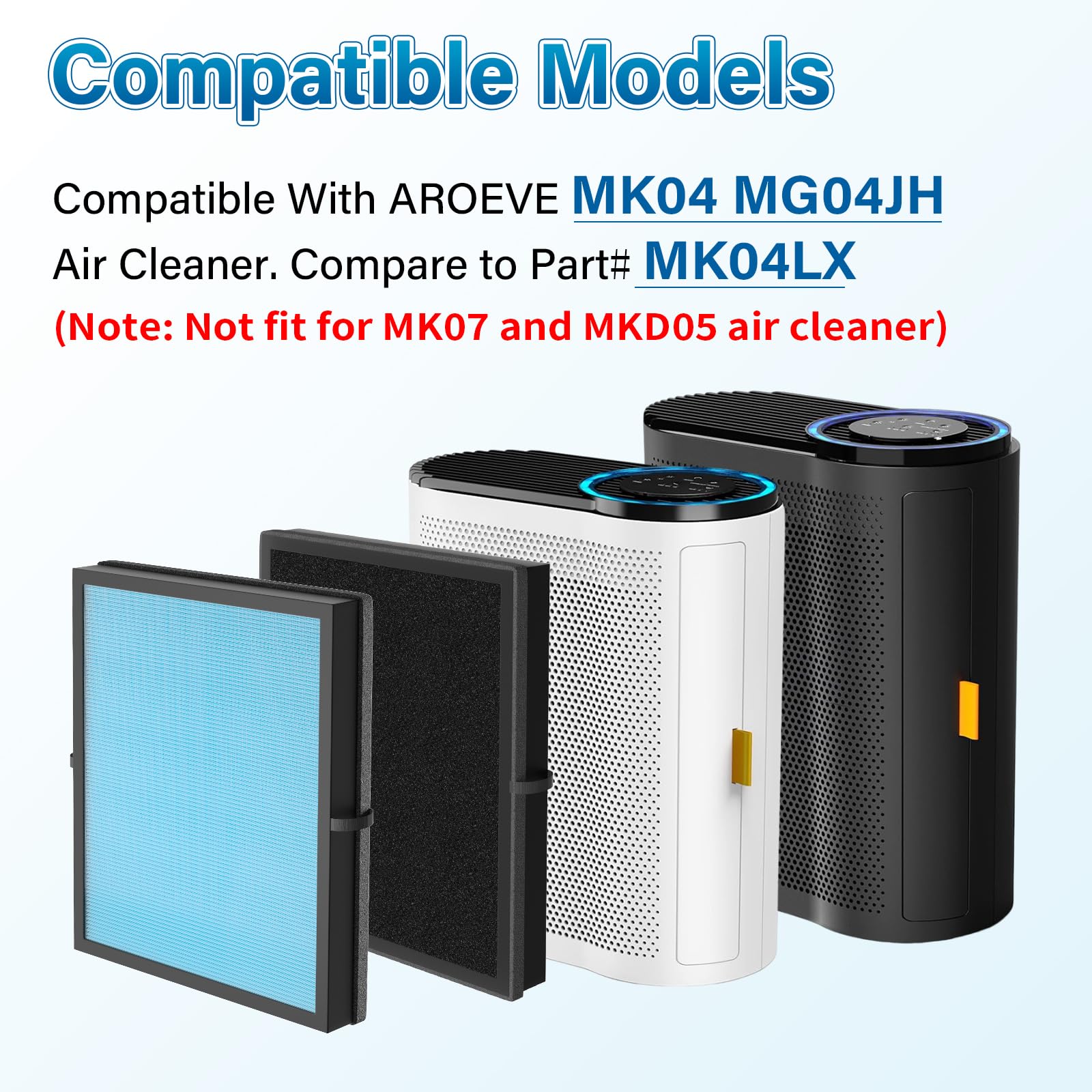 APRIL-FLOWER MK04 filter side view showing compact, easy replacement