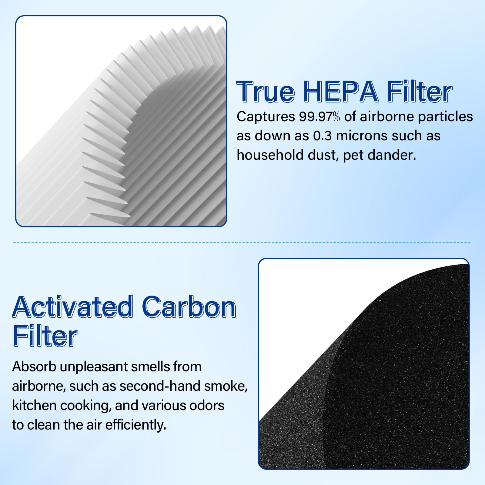 APRIL-FLOWER MK07 filter compatibility with Aroeve MK07 purifier demonstrated.