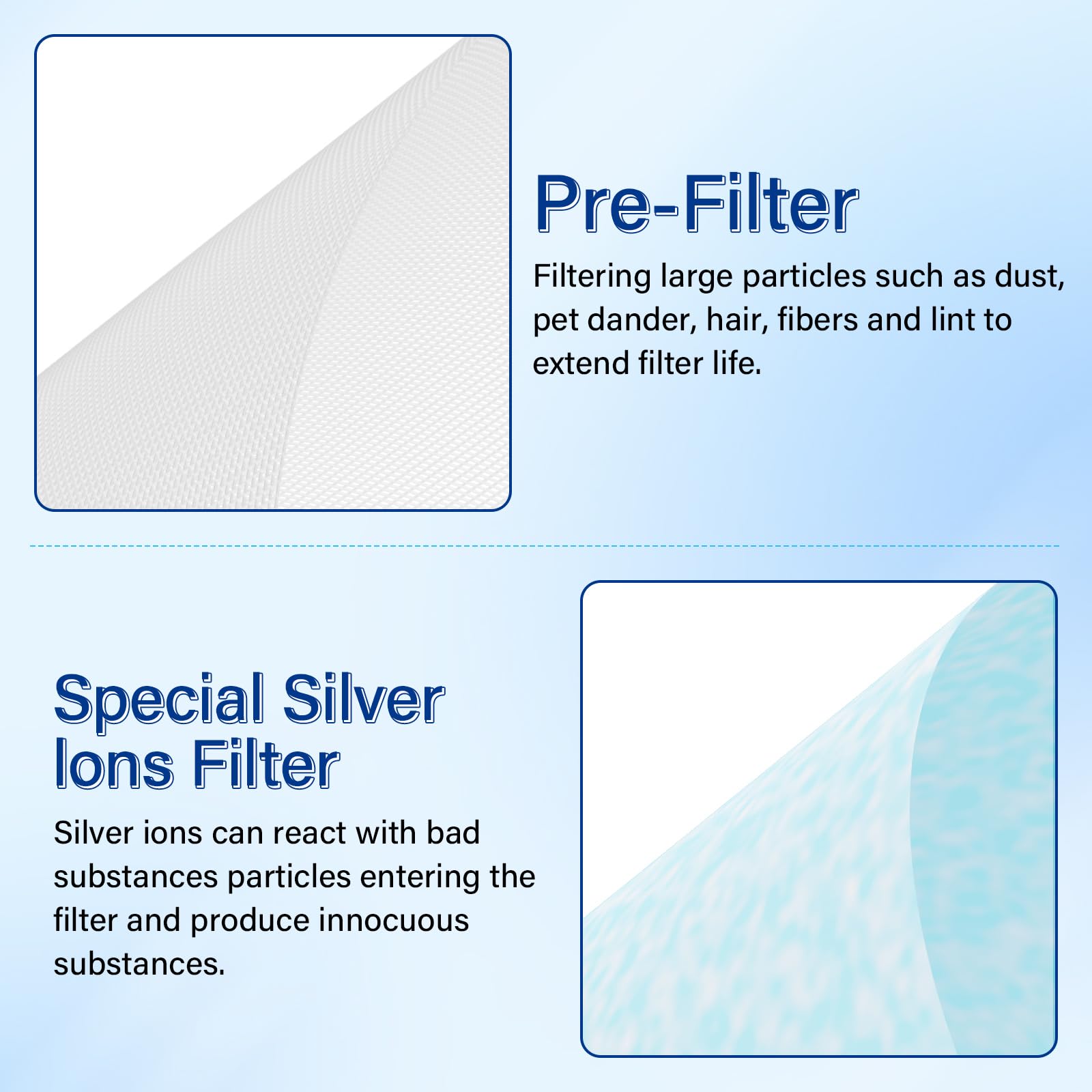 APRIL-FLOWER MK07 filter layers design emphasizes multi-stage filtration for clean air.