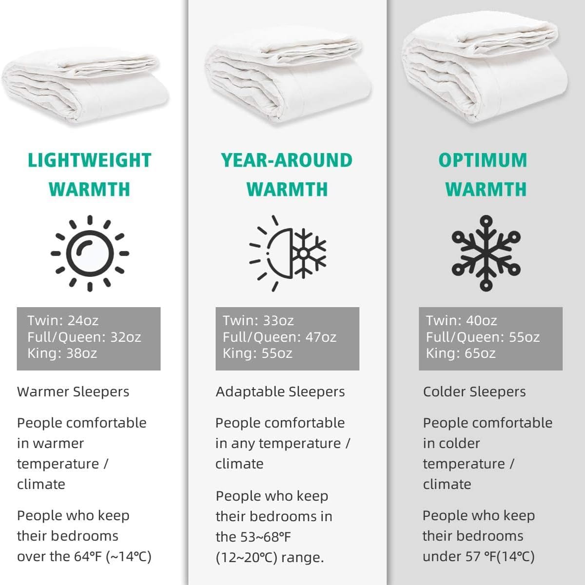 APSMILE ivory white colorway adds clean luxurious look to bedding.