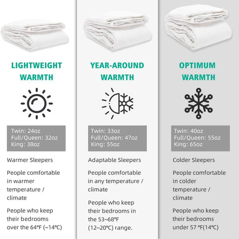 APSMILE ivory white colorway adds clean luxurious look to bedding.
