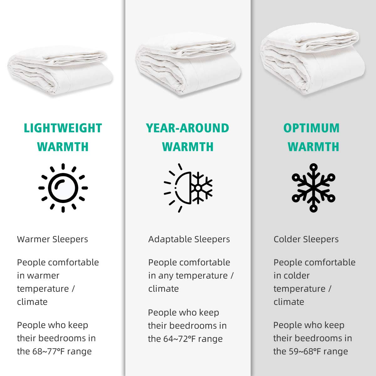 APSMILE Luxury white duck feathers detail implies premium fibers