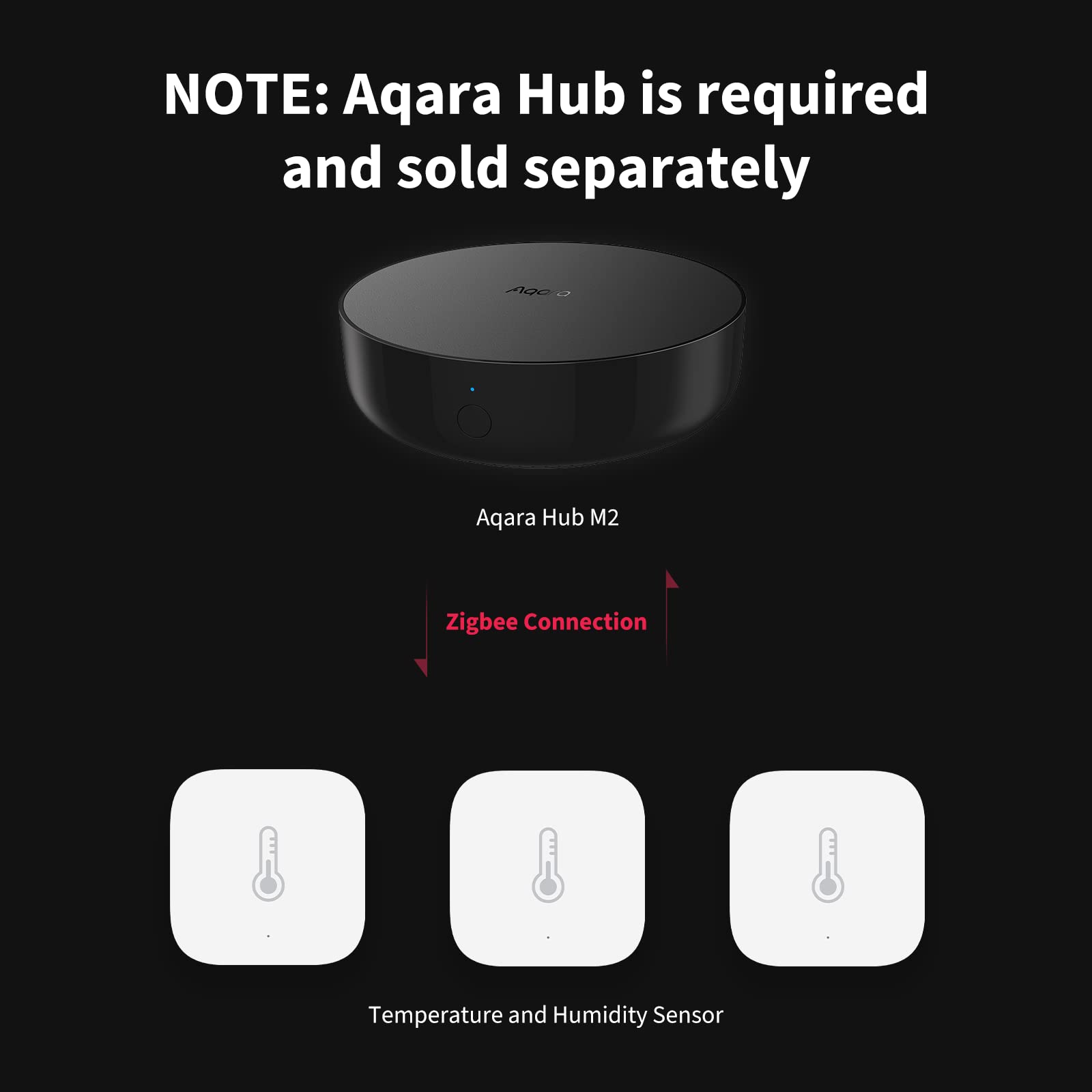Close-up of the Aqara sensor highlighting its compact, discreet design