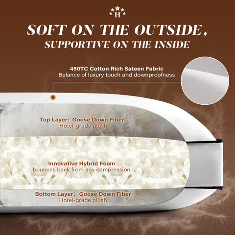 AQUZIN King size pillow with elevated gusset to align the neck for comfort.