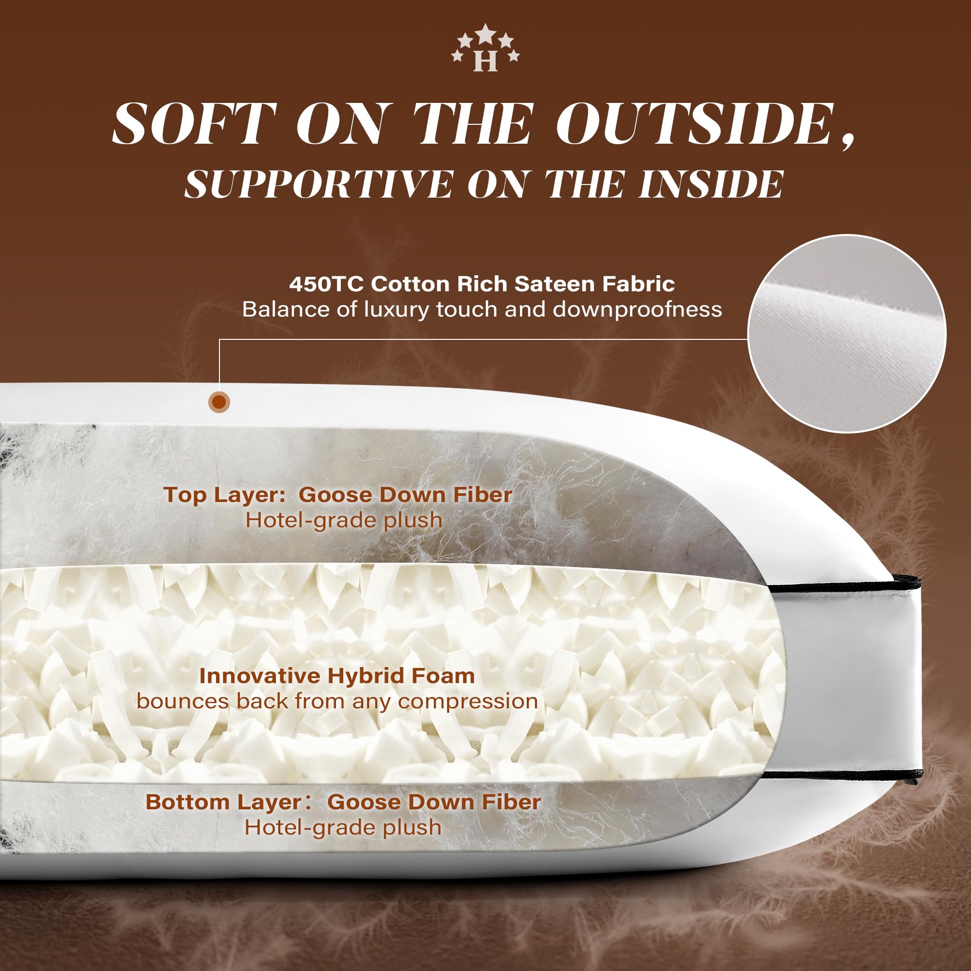 AQUZIN sateen pillow shell close up with down-proof durability