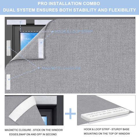 Arciveberg no-drill magnetic closures secure the panel to the frame.