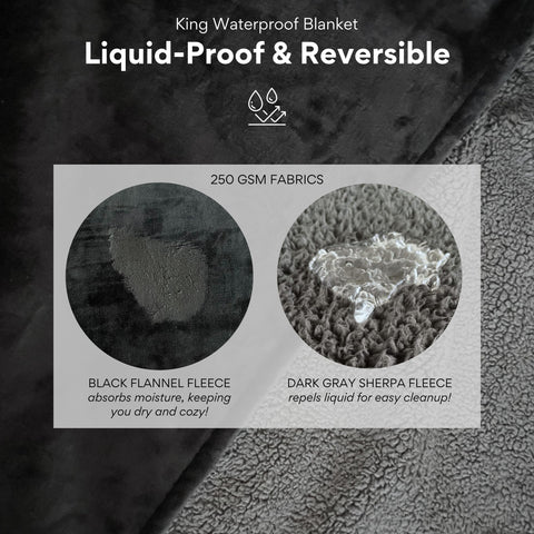 ARDORI plush flannel side absorbs moisture for quick cleanup.