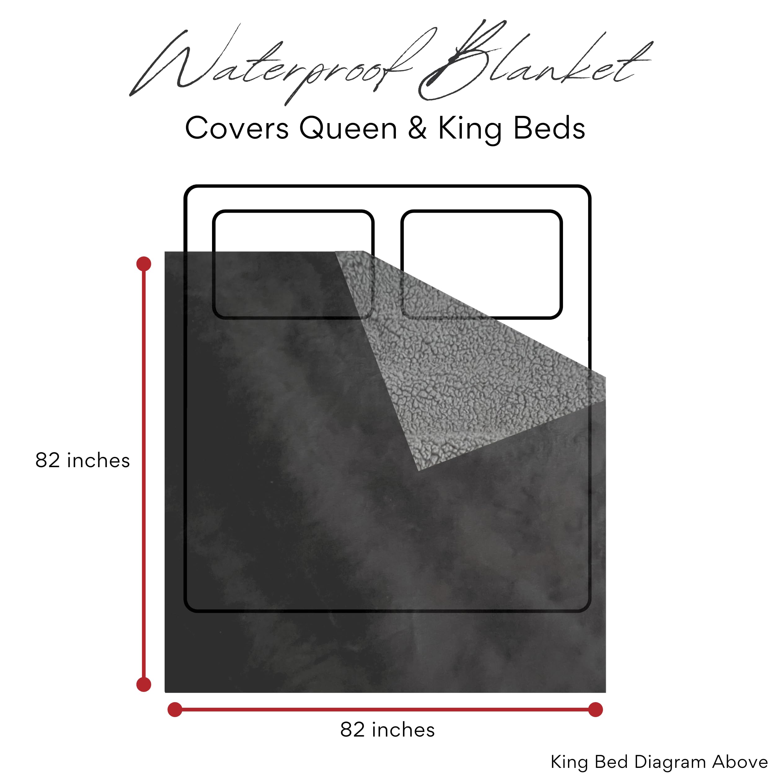ARDORI sherpa-repelled side helps keep surfaces dry during cuddles.