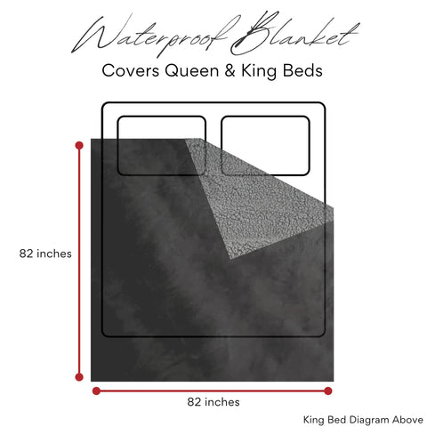 ARDORI sherpa-repelled side helps keep surfaces dry during cuddles.