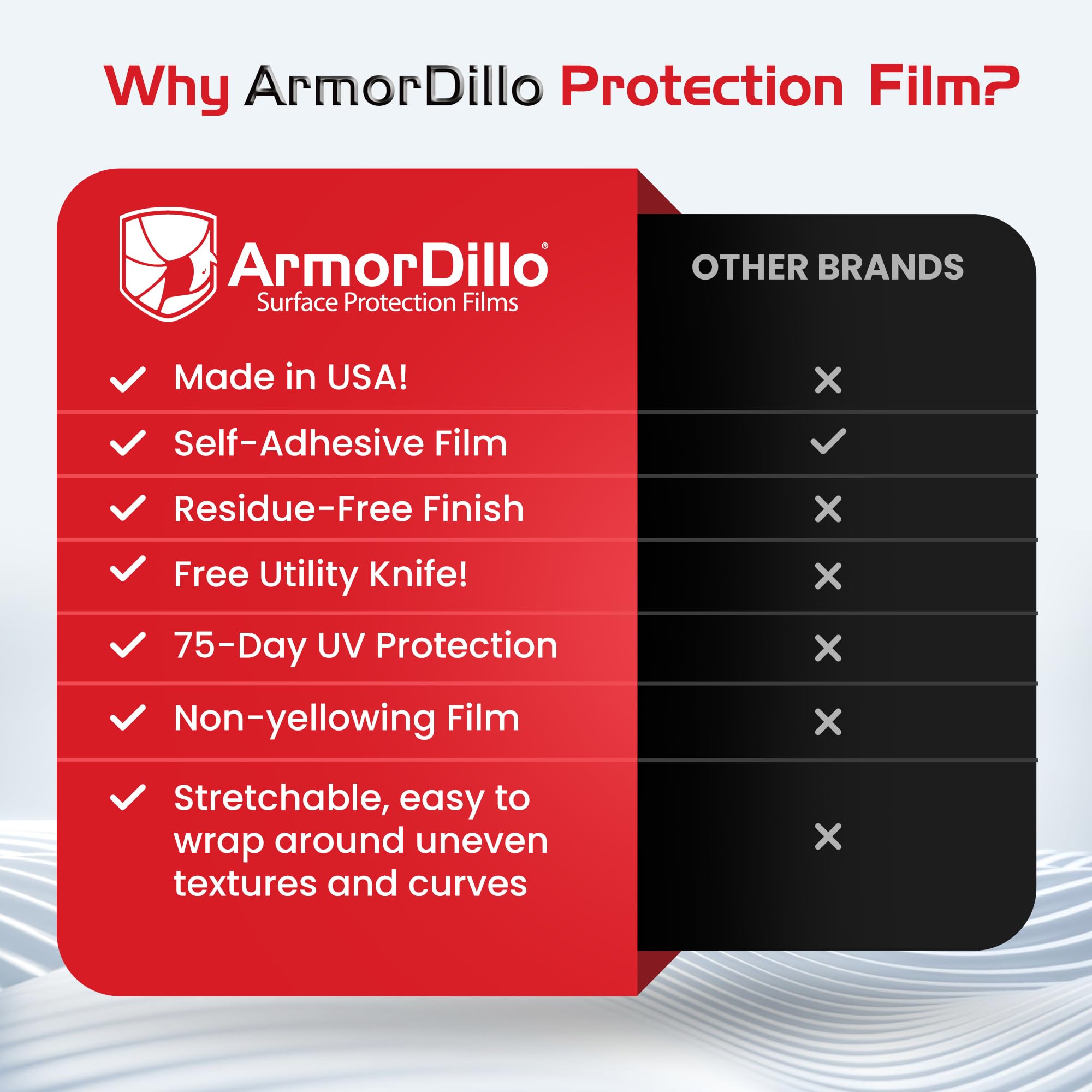 ArmorDillo blue window film UV-resistant protection blocks sun and debris