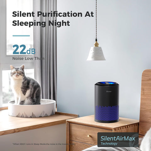 AROEVE MK01 360-degree air inlets provide full-room coverage.