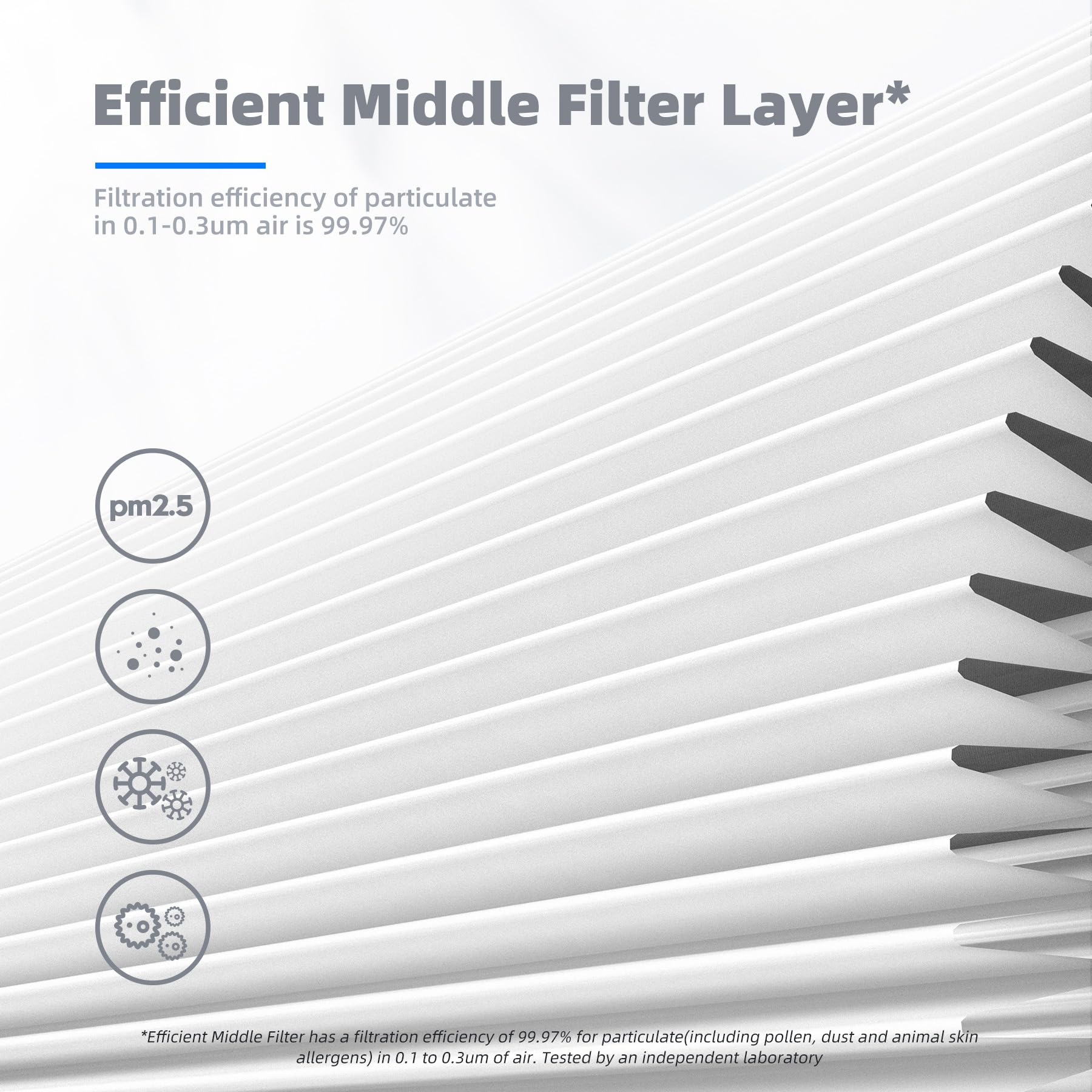 AROEVE activated carbon layer absorbs odors and VOCs
