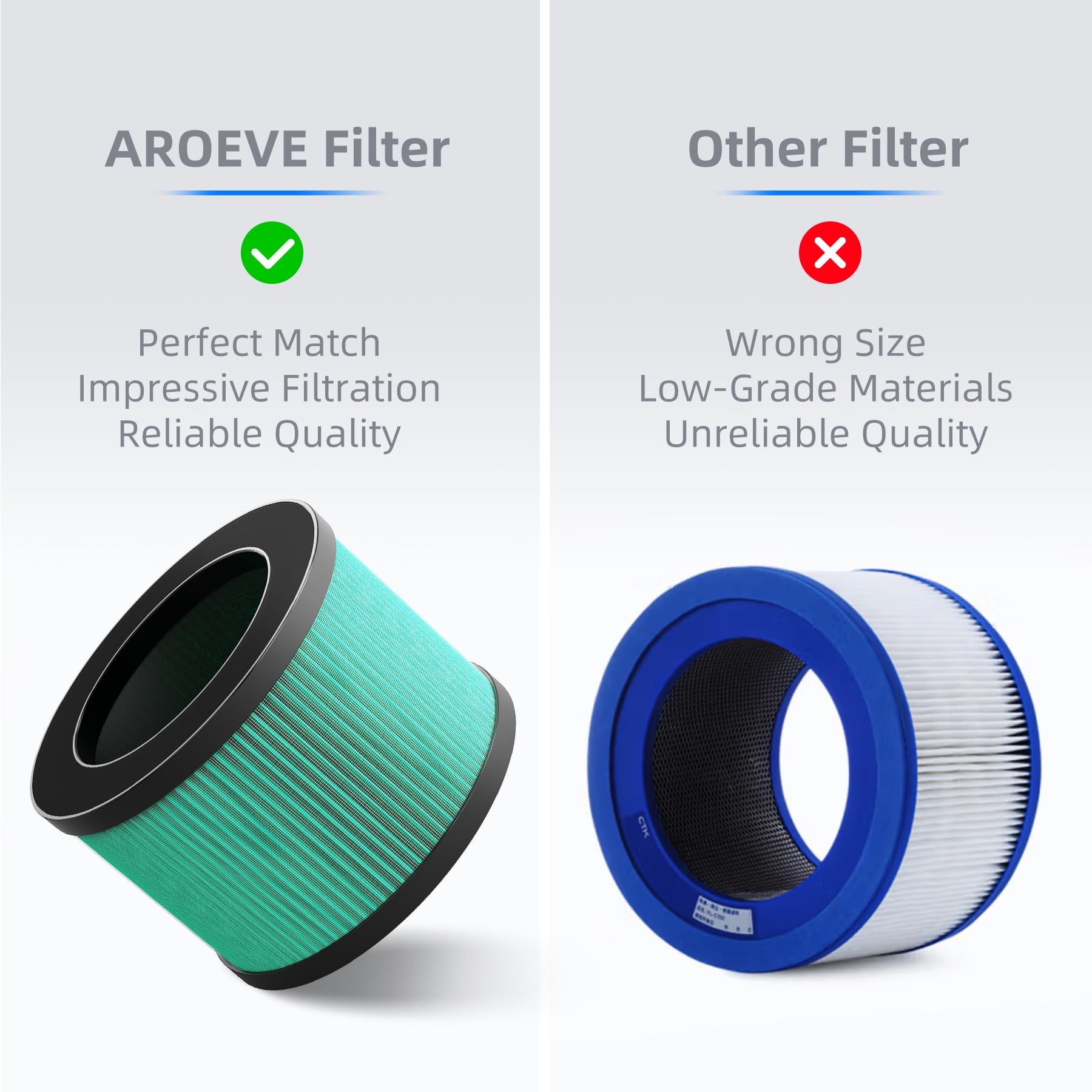 AROEVE 2-pack installation image demonstrates quick replacement