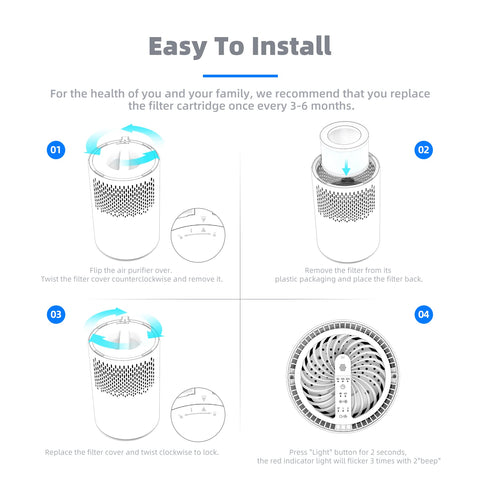 AROEVE installation guide visual for easy swap