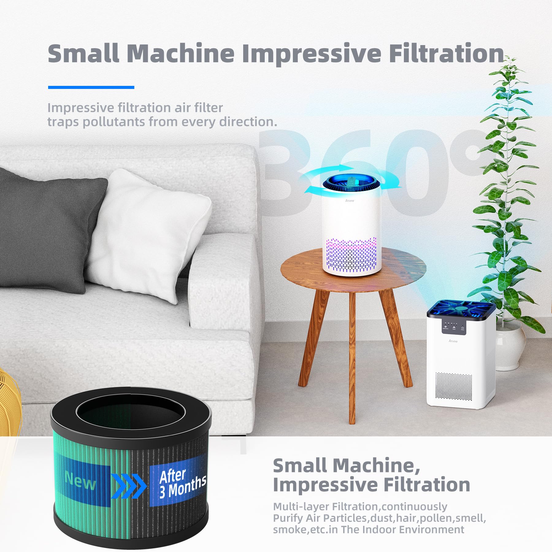 AROEVE pollen and dander particles filtered in action