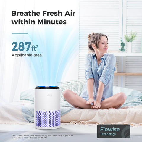 AROEVE MK01 in sleep mode delivering ultra-quiet nighttime air