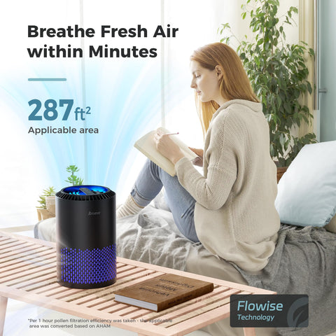 AROEVE MK01 sleep mode delivers quiet nights.