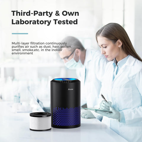 AROEVE MK01 filters smoke, pollen, and dander efficiently.