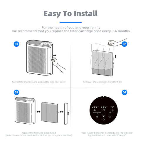 AROEVE MK04 room-ready filter for bedroom and office