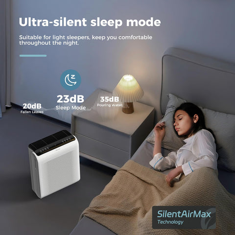 AROEVE MK07 UV technology for added air safety.