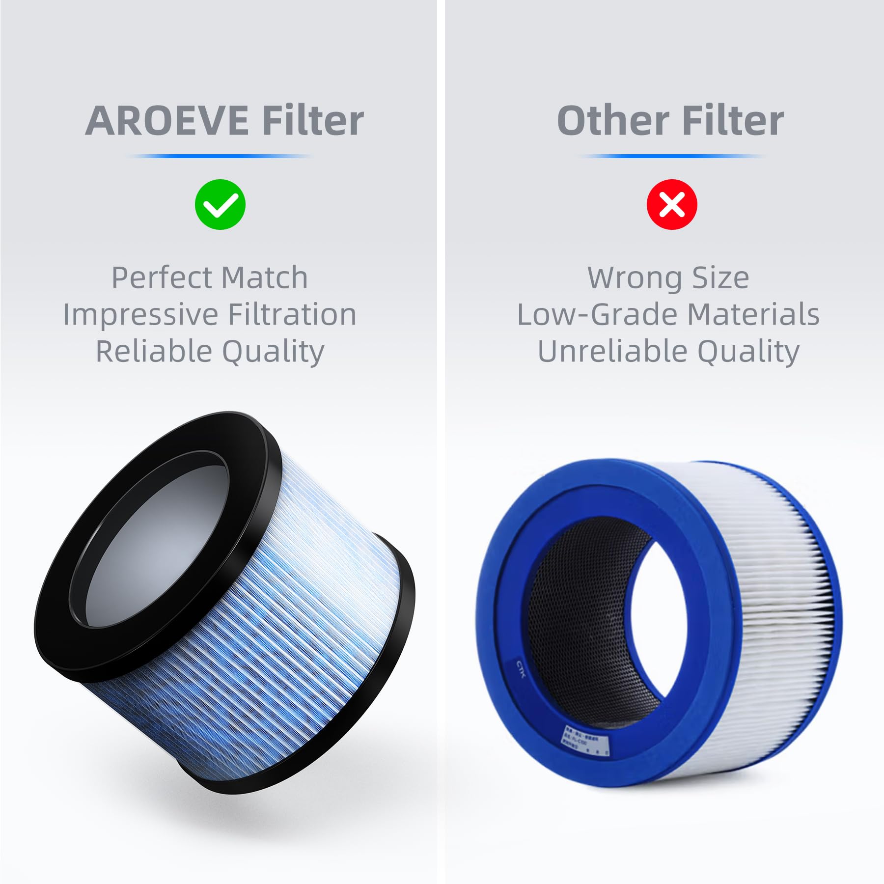 AROeVE filter bundle supports pet owners with odor control in living spaces.