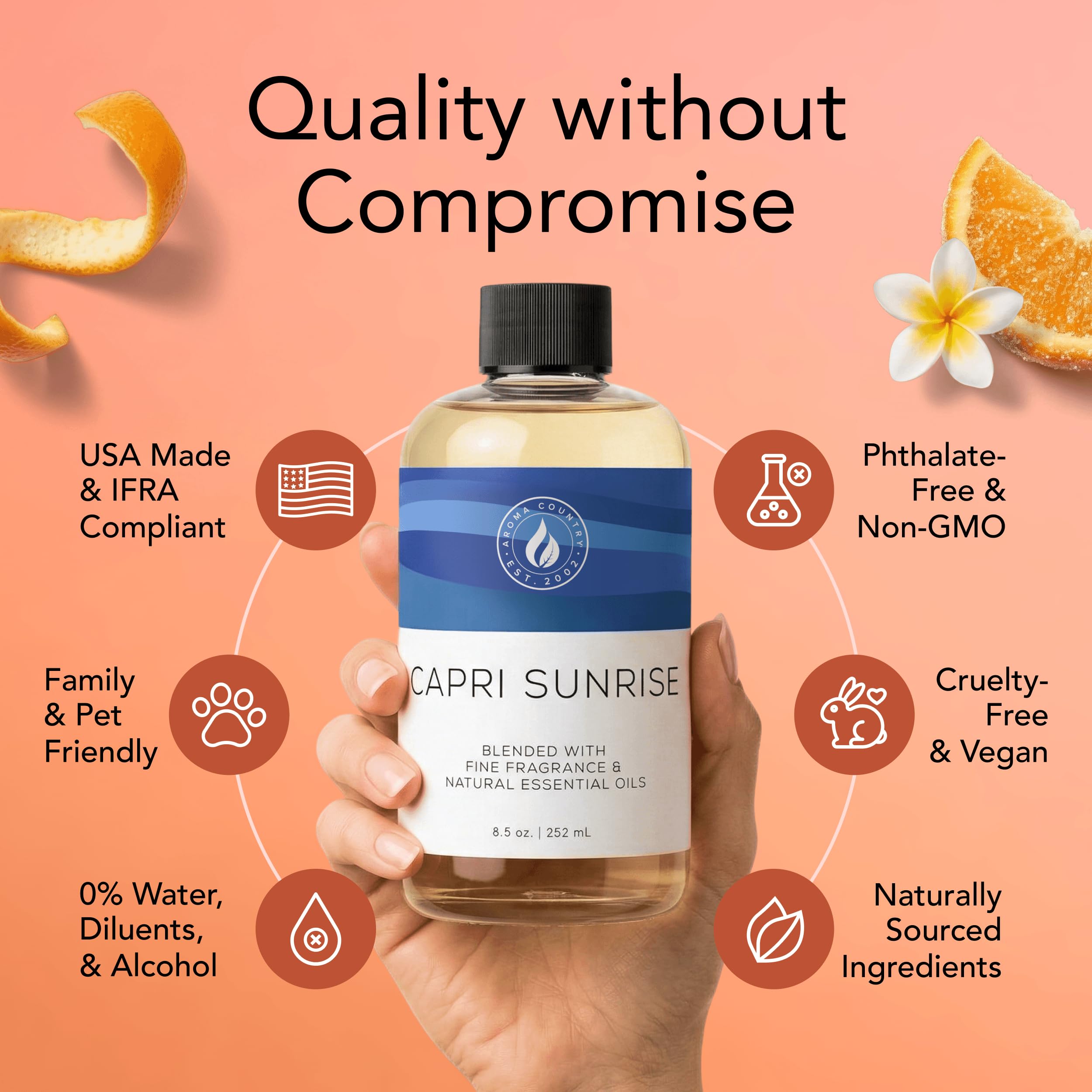AROMA COUNTRY Capri Sunrise notes highlight citrus and sugary fragrance.