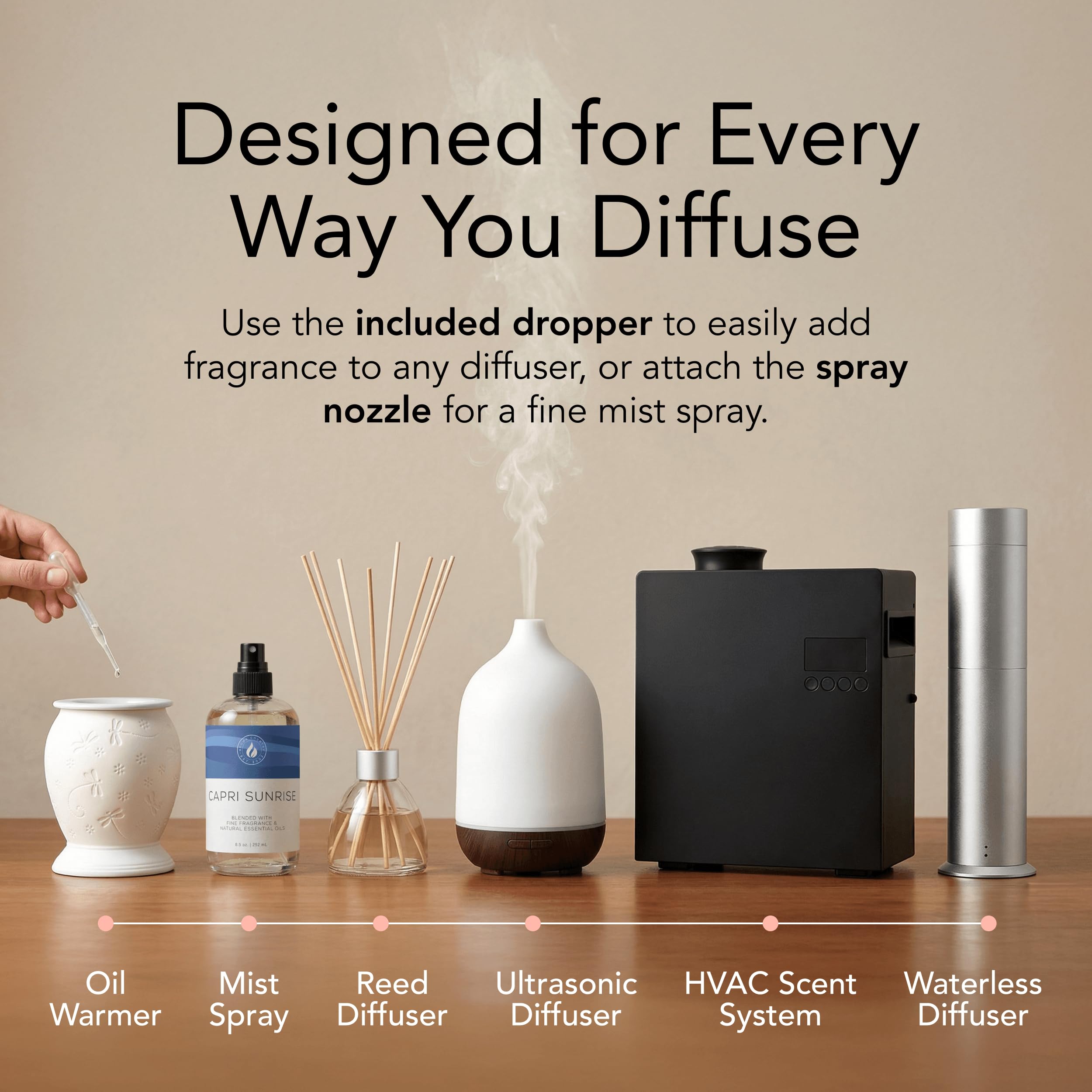Capri Sunrise room spray bottle ready to refresh a space with elegance
