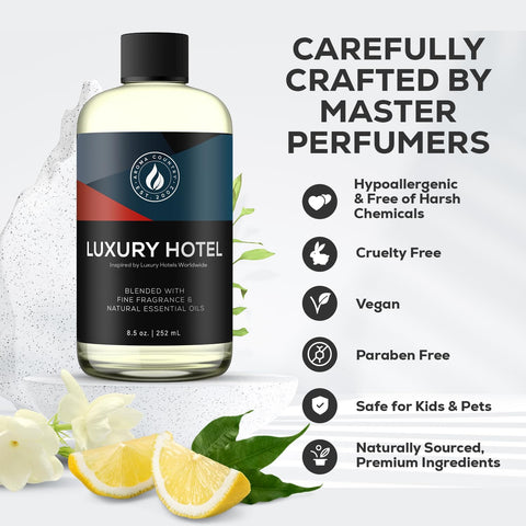 Packaging box of AROMA COUNTRY Ritzy Luxury Hotel Diffuser Oil