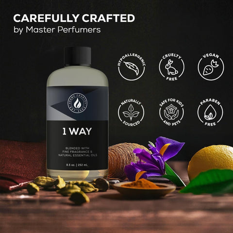 AROMA COUNTRY Santal diffuser oil notes highlight sandalwood and suede for refined scent