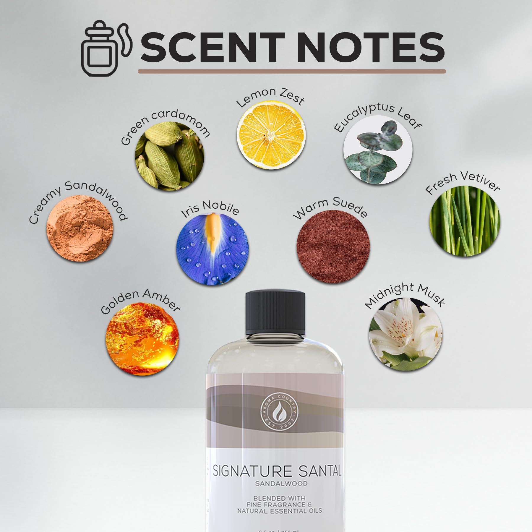 AROMA COUNTRY Santal oil dropper for precise dosing