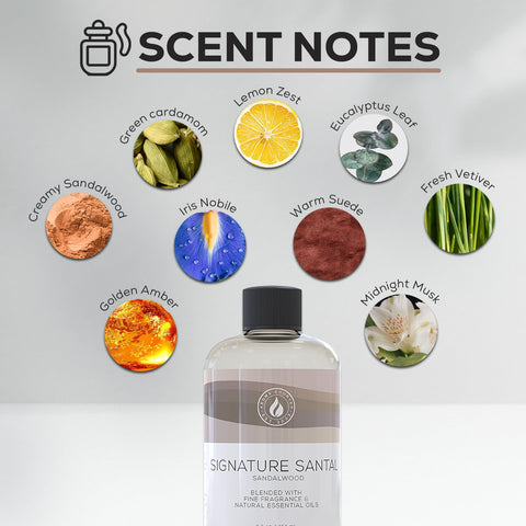 AROMA COUNTRY Santal oil dropper for precise dosing
