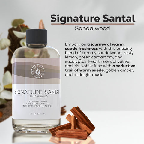 AROMA COUNTRY packaging box showing luxury sandalwood fragrance design