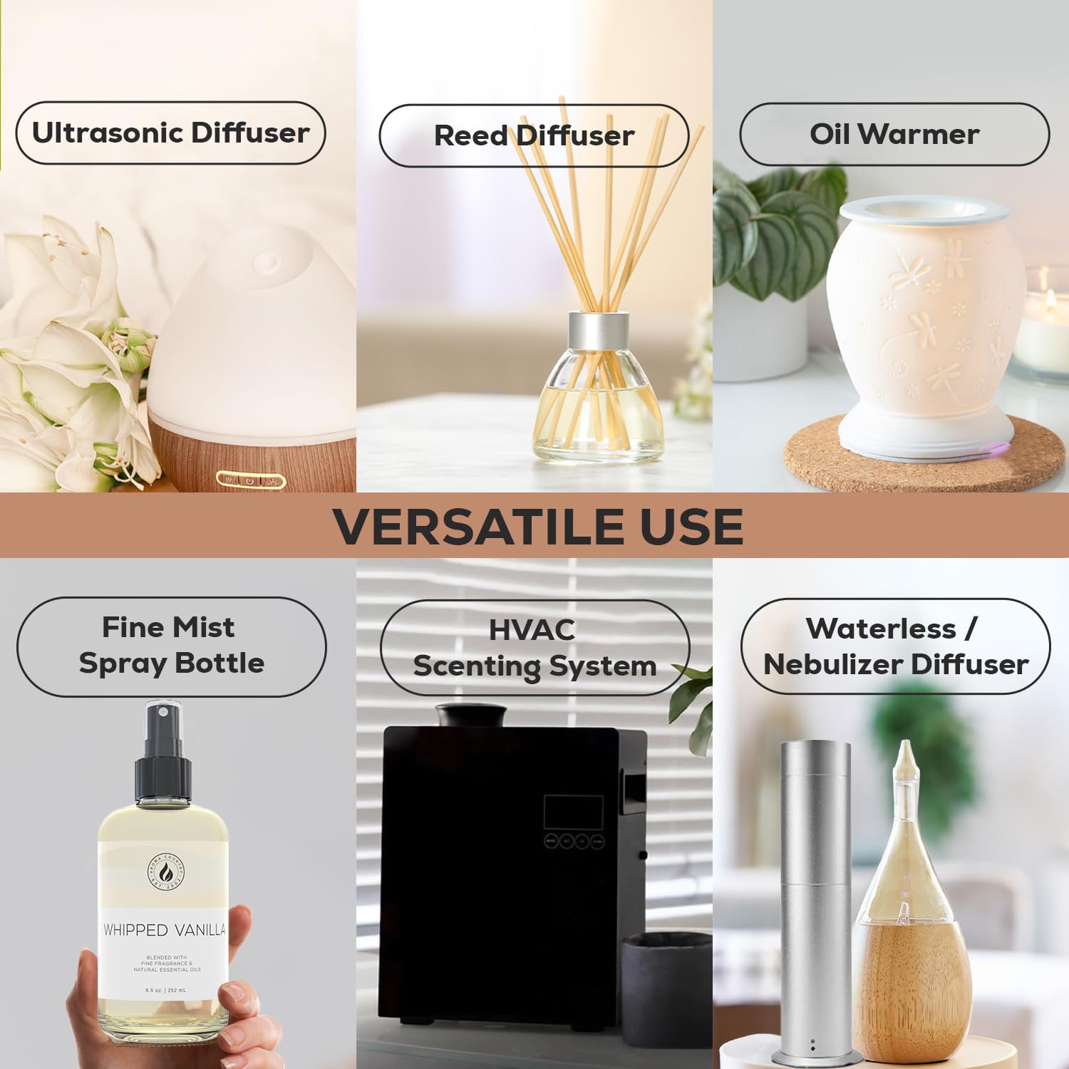 AROMA COUNTRY Whipped Vanilla packaging box signals premium, cruelty-free fragrance.