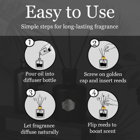 Aroma Loft diffuser in bathroom setting adds a calming aroma.