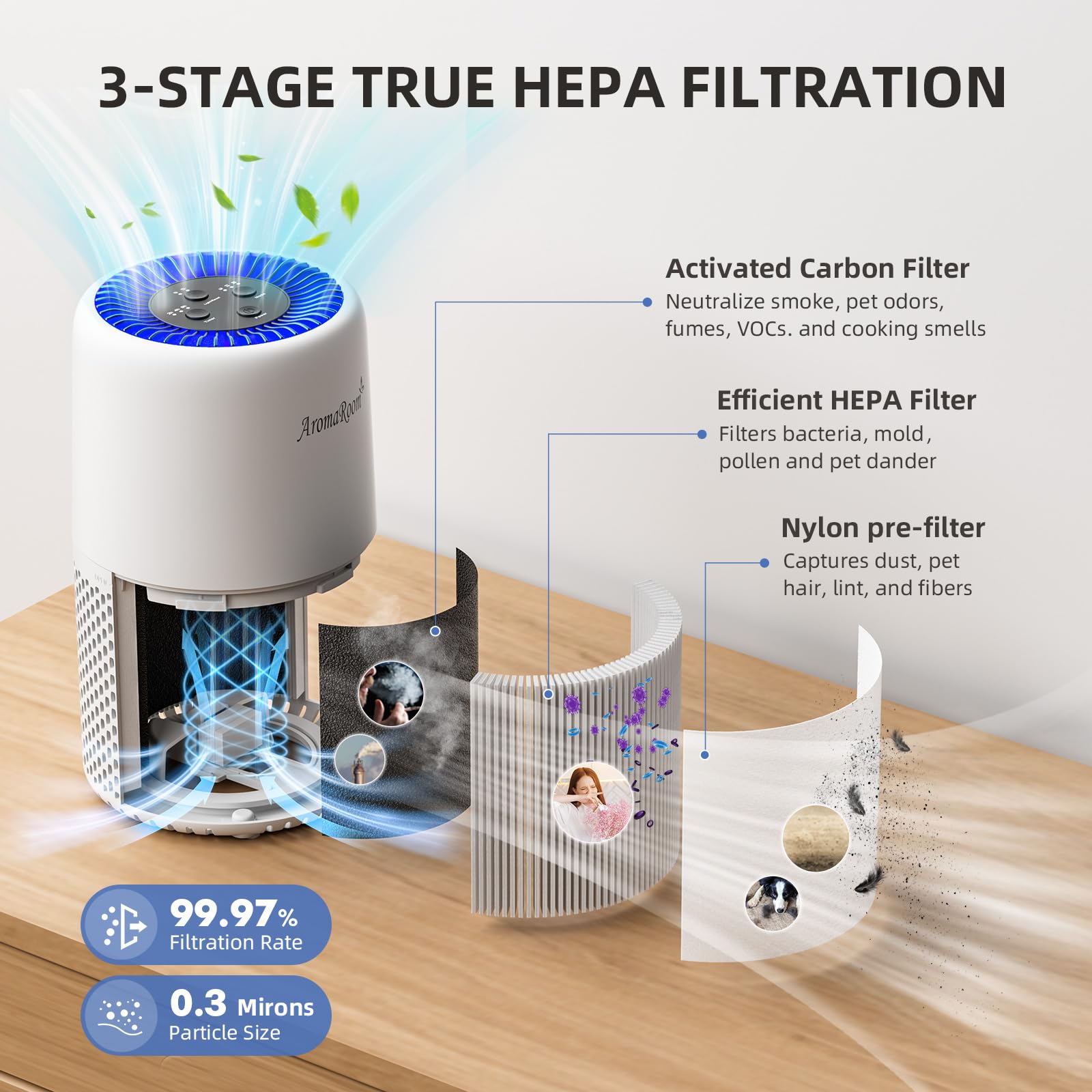 AP103-A fragrance pad slot illustrates scent-enhanced air in homes