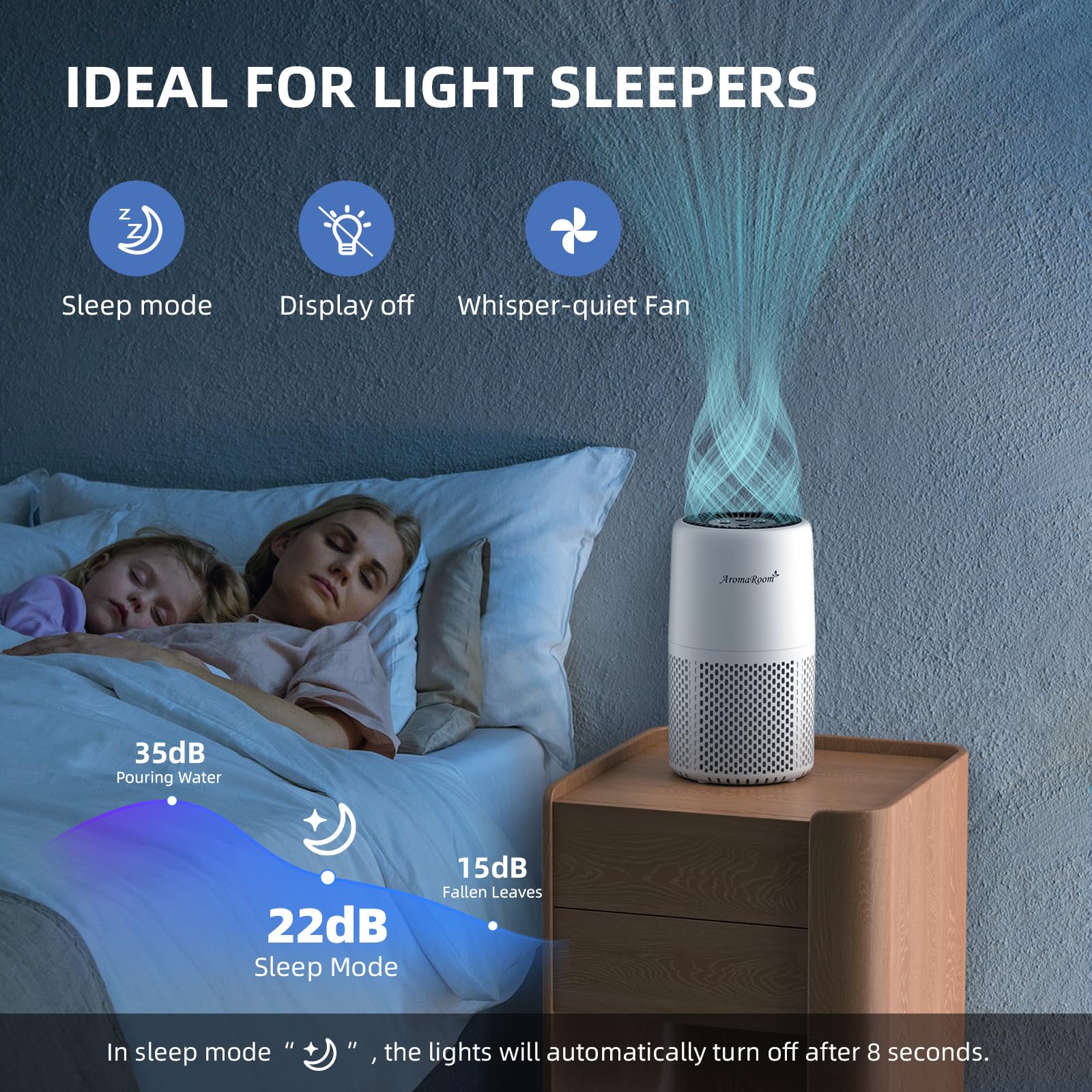 AP103-A quiet operation image conveys a peaceful atmosphere during nighttime use