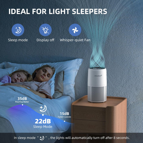 AP103-A quiet operation image conveys a peaceful atmosphere during nighttime use